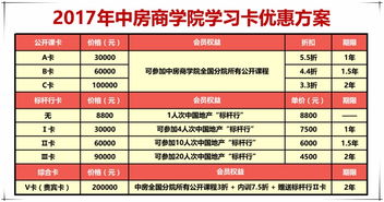 特色小鎮(zhèn)全程開發(fā)運(yùn)營暨標(biāo)桿項(xiàng)目案例解析研討會